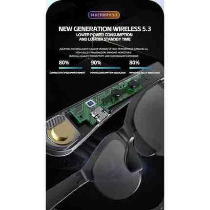 XG88 PRO Glasses Headphone 4